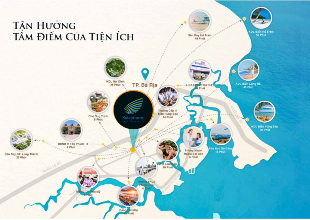 vị trí Dự án Salaphumy