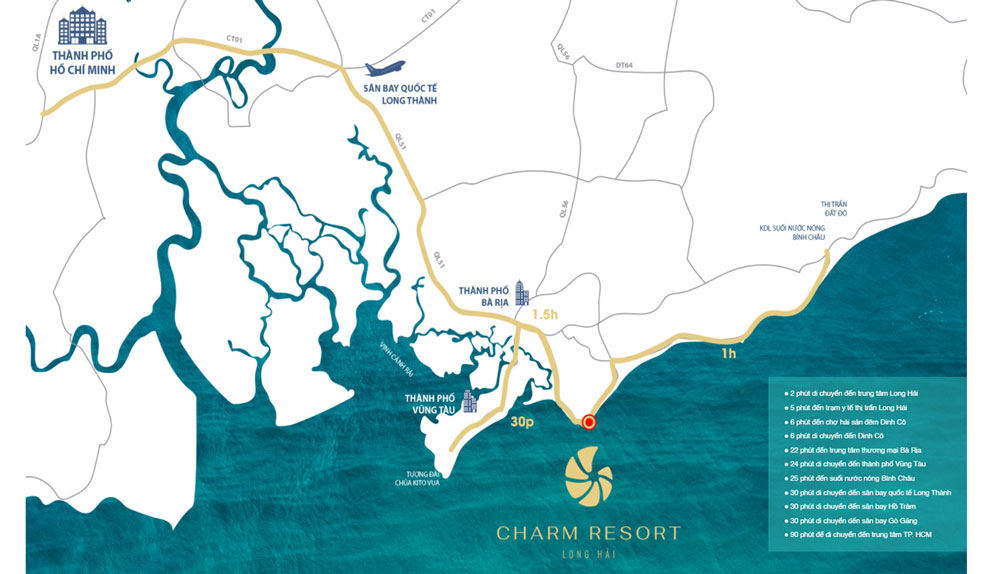 vị trí Charm Resort Long Hải